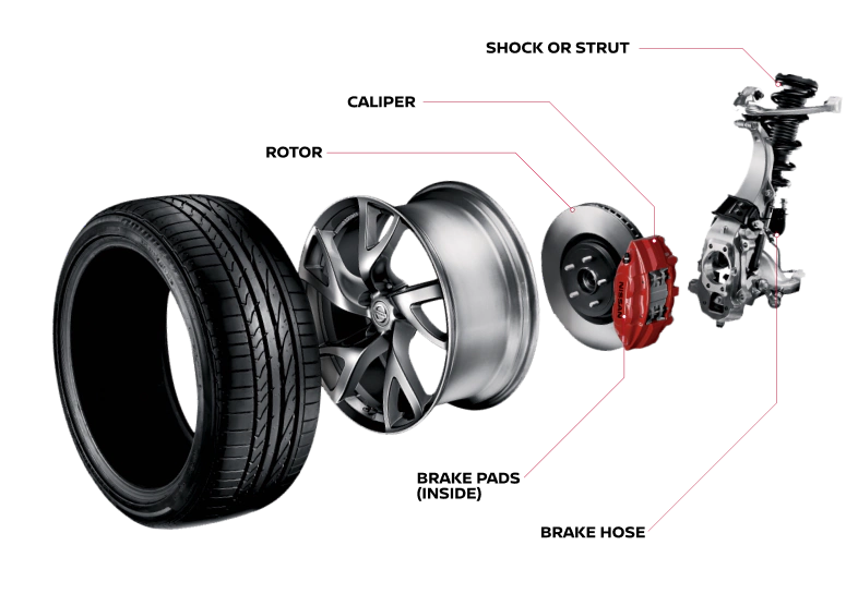 Brake details | MATZ Nissan in Troy AL